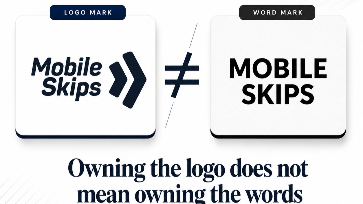 Owning the logo is not owning the words: key lessons from Mobile Skips